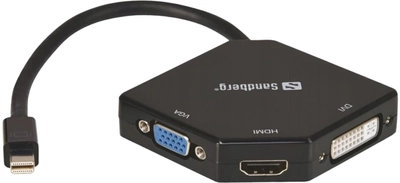 Adapter Sandberg mini DisplayPort – HDMI + DVI + VGA Black (5705730509124)