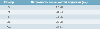 Бандаж на голеностоп еластичний ГС-1М Реабілітімед розмір XXL колір синій