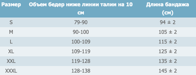 Поперековий Корсет напівжорсткий Л-4М-2 Реабілітімед розмір XXL колір білий