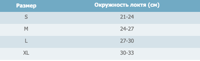 Бандаж для ліктя еластичний Л-1ТМ Реабілітімед розмір M колір чорний