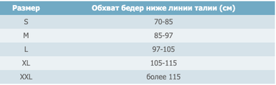 Бандаж грижовий паховий ГР-3П, Реабілітімед, S, Щільна тканина