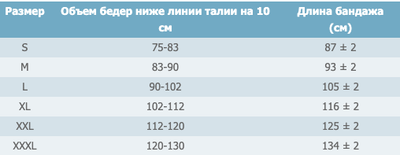 Корсет попереково-крижовий посилений Л-4М-3 чорний, Реабілітімед, M, Тканина сітка