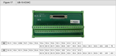 Клеммный модуль DELTA ELECTRONICS UB-10-IO34C
