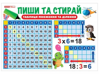 4000-2 Тренажер. Пиши та стирай.Таблиця множення Плакати в кожний кабінет 13104220У 4823076146900