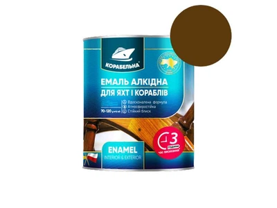 Емаль алкідна ПФ-115 КОРАБЕЛЬНА Коричневий 0,25кг