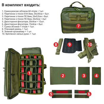 Комплект дронщика, рюкзак оператора дрона FPV Mavic DERBY DronoCase 60L, сумка DERBY Combat-1, оливка