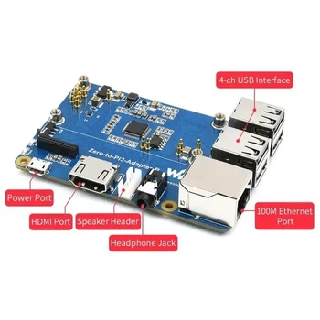 Плата-адаптер Zero 2 в Raspberry Pi 3B (WAV-22383)