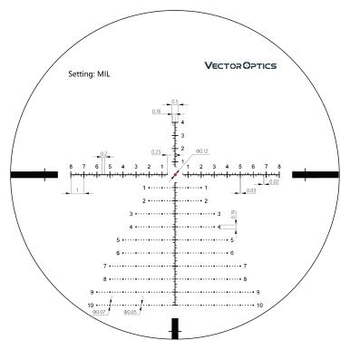 Приціл оптичний Vector Optics Continental 5-30x56 (34mm) FFP Tactical