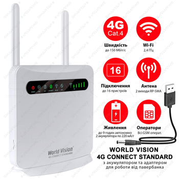 Высокоскоростной 4G модем/роутер USB WI-FI 3G/4G LTE World Vision CONNECT STANDARD + 2 антенны по 7 дБи. Скорость 150 Мбит/с. Два выхода под антенну. Поддержка 16 пользователей. Адаптер питания от павербанка. Киевстар, Vodafone, Lifecell