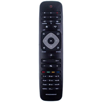 Пульт дистанционного управления Koolwen для телевизора Philips YKF309-001 (242254990467)