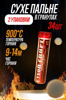 Сухий спирт розпалювач вогню сухе пальне у тубусі 34шт КОМПЛЕКТ 2ШТ
