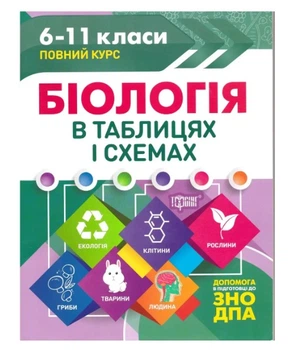 Биология в таблицах и схемах 6-11 классы Алла Ионцева