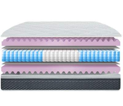 Матрас Pocket Spring Neolux 3D Престиж Эко 80x190