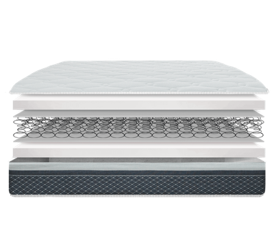 Матрас Neolux 3D Престиж XXL / Bonnel 80x190