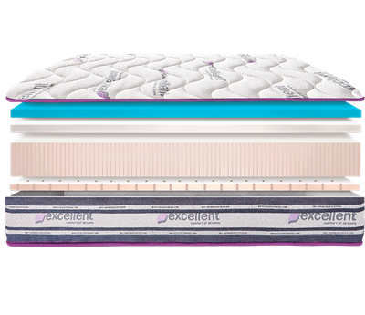 Матрас Neoflex Visco Gel Soft / Виско Гель Софт 80x190