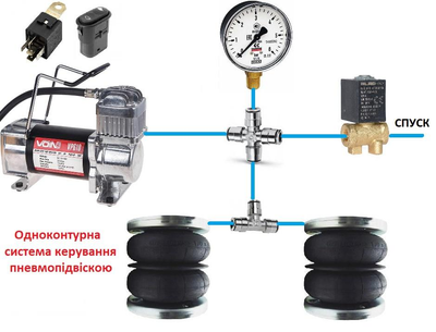 1-контурний комплект керування пневморесорами з компресором №4