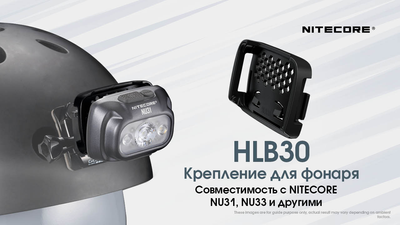 Кріплення на шолом універсальне Nitecore HLB30 + HMB1 (для ліхтарів NU31, NU33), комплект