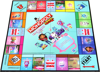 Gra planszowa Winning Moves Monopoly Junior Koci Domek Gabi (5036905053693)