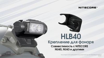 Кріплення на спортивний шолом Nitecore HLB40 + HMB1S (для ліхтарів NU40, NU43), комплект
