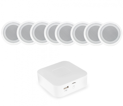 Акустический комплект SKY SOUND BT-3008 WHITE
