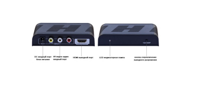 Видео конвертер AV в HDMI AVCom AVC513 CVBS+Audio в HDMI, Чёрный