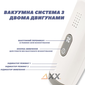 Детская машинка для стрижки детей новорожденных бесшумная тихая водонепроницаемая в кейсе с насадками 3/6 мм, 9/12 мм Bimirth 5W Белая
