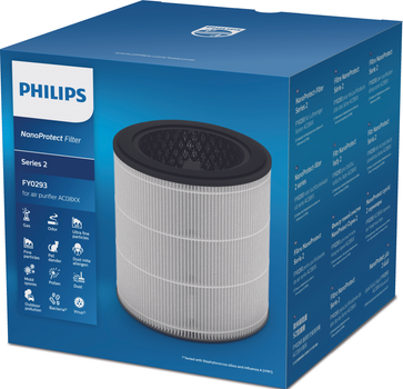 Фільтр Philips NanoProtect Series 2 (8710103954163)