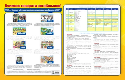 Learn to speak English! Вчимося говорити англійською! Комплект плакатів для початкової школи (2712710030175)