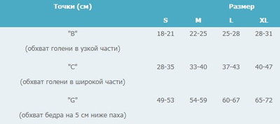 Чулки компрессійні, відкритий носок, 1 клас, білий, Comfort арт. 040-290/040-230/040-240, Реабілітімед, S, Зріст 165-180