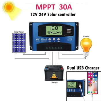 Контроллер заряда для солнечных батарей MPPT 12/24V ток 20A