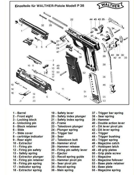 Возвратная пружина к пистолету Walther P38 (Вальтер П38)