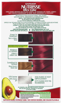 Крем-фарба для волосся Garnier Nutrisse 6.60 Intensives Rot 180 мл (3600541043046)