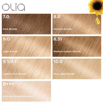Крем-фарба для волосся Garnier Olia 8.31 Honey Blonde 112 мл (3600541251007)
