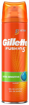 Гель для гоління Gillette Fusion Shave Gel Sensitive для чутливої шкіри 200 мл (7702018617074)