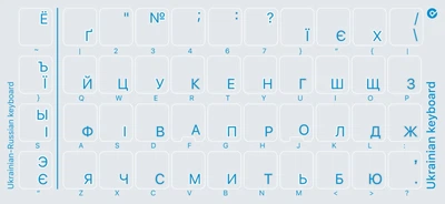 Наклейки для клавіатури (прозорі:UA,RU) сині, кирилиця