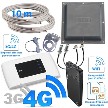 Комплект 3G/4G интернет ZTE MF920U white антенна mimo + кабель 10м + переходники + павербанк 10000 mAh (TF-KIT-4G4384)