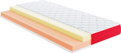 Ортопедический матрас Highfoam Lento Ritmo 160х200 см (4820001172010)