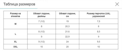 Перчатки тактические с открытыми пальцами и усиленым протектором Military Rangers BC-4624 XL Хаки