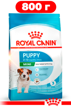 Сухой корм Royal Canin Mini Puppy для щенков 0.8кг