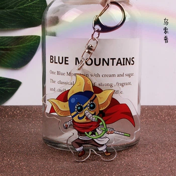 Брелок акриловий Ван Піс One Piece (15973900BB6B)