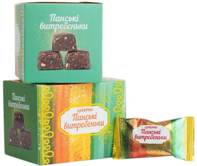 Конфеты в коробке Пригощайся Панские изыски 2х270 г (TSU-0045-0270)