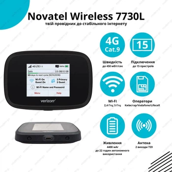 Мобильный модем 4G/3G Wi-Fi роутер Novatel Wireless 7730L