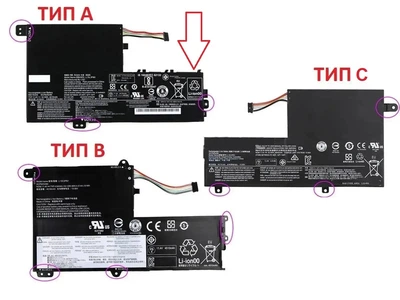 Батарея для ноутбука Lenovo IdeaPad 320S-14IKB 330S-15ARR 330S-15AST 330S-15IKB 520S-14IKB (L15L3PB0) ТИП A