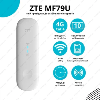 Скоростной 4G WIFI модем ZTE MF79U с 2 выходами под антенну MIMO