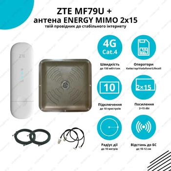 3G/4G интернет комплект WIFI модем ZTE MF79U + антенна энергия MIMO ENERGY 2x15 дБ