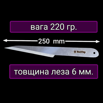 Комплект метальних ножів Шрапнель 3шт.