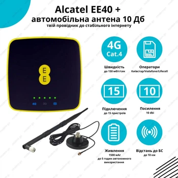 4G WiFi роутер Alcatel EE40 + автомобильная антенна 10 Дб