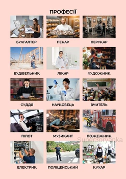 Учебный постер ламинированный А4 Профессии