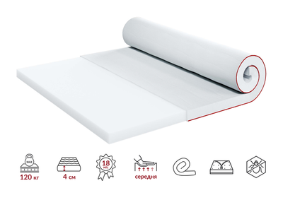 Футоны и топперы на ROZETKA | Купить тонкий матрас на диван