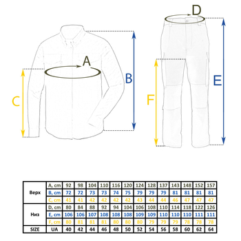 Костюм польовий «Горка» Multicam, 54